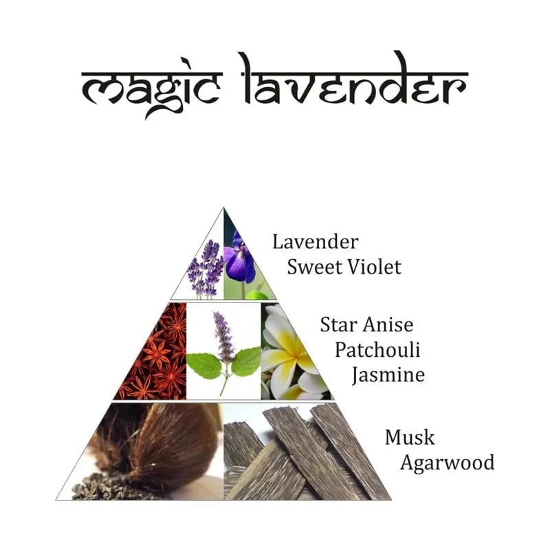 Aromafume Suitsukepalat Magic Lavender 40g