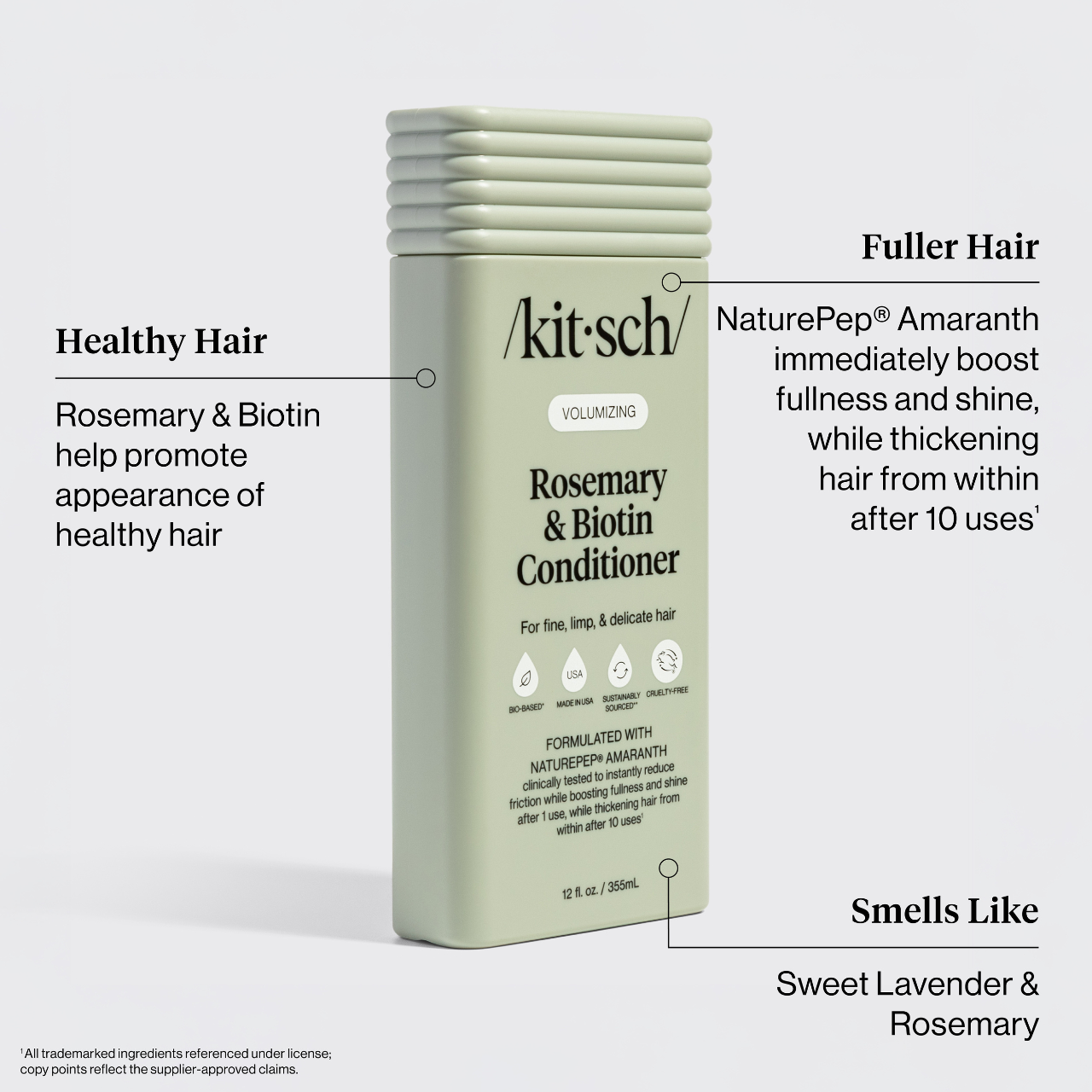 Kitsch Rosmarin & Biotin - balsam 355 ml