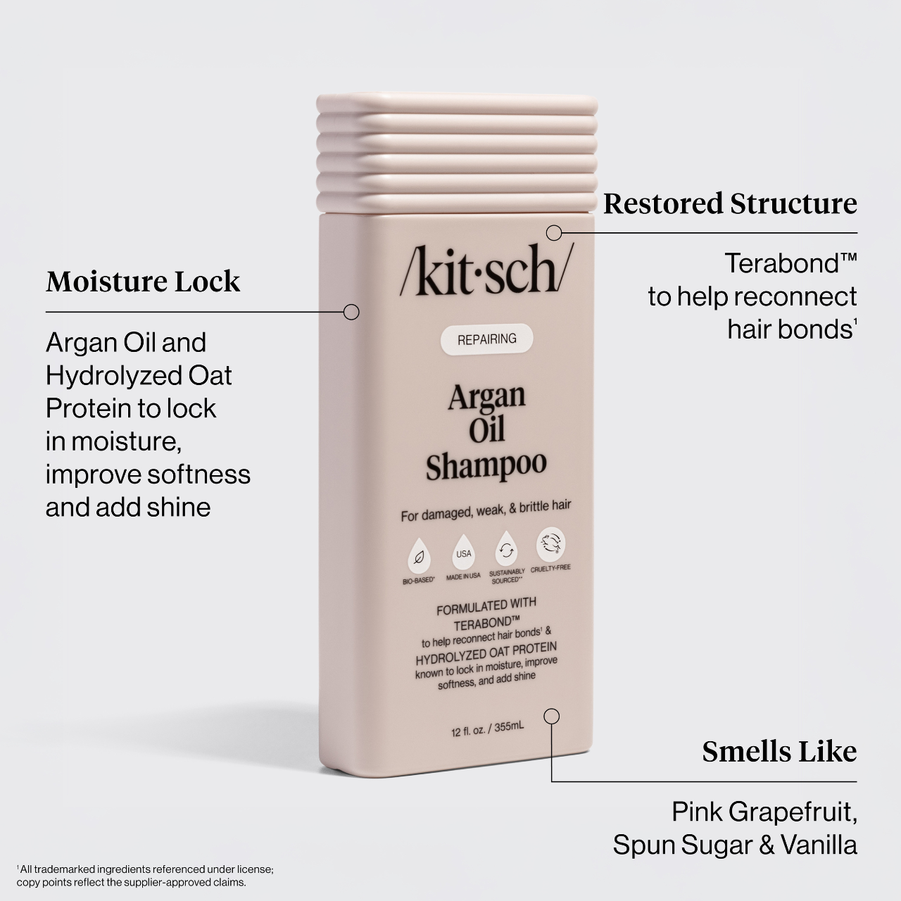 Kitsch Korjaava Arganöljy Shampoo 355ml