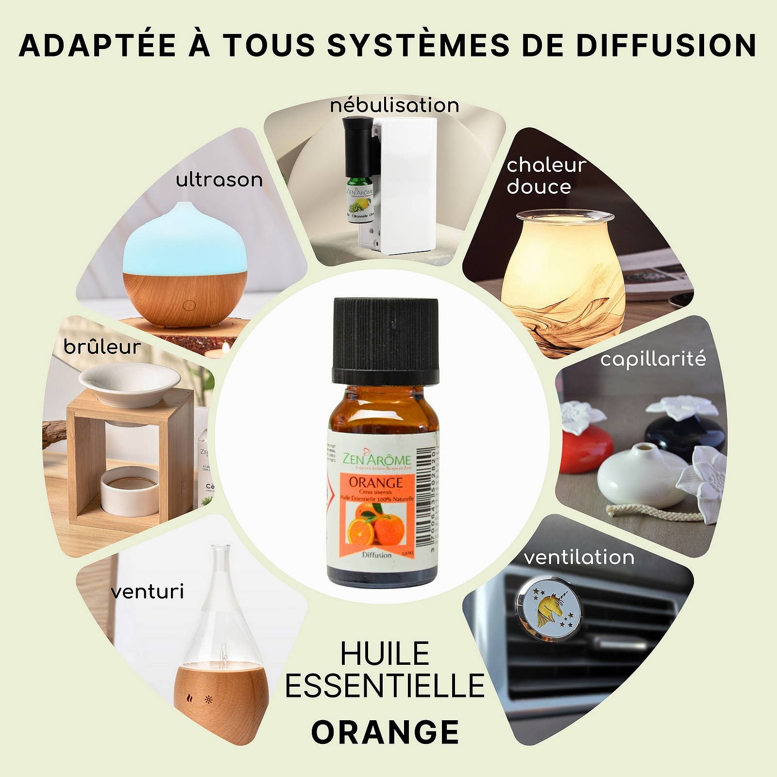 Sweet Orange  - 100% eteerinen appelsiiniöljy 10ml