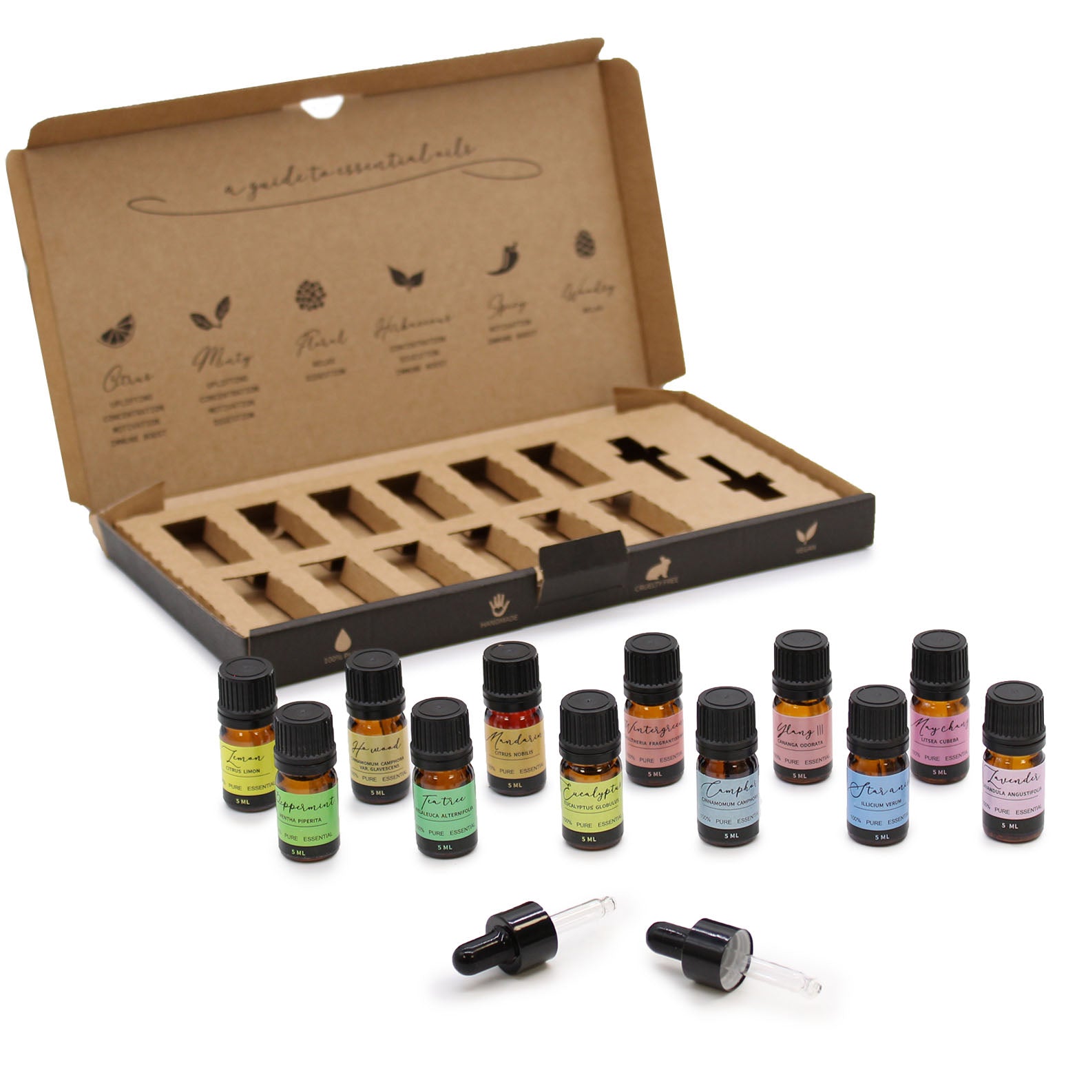 AW Aromaterapiset - startpaket