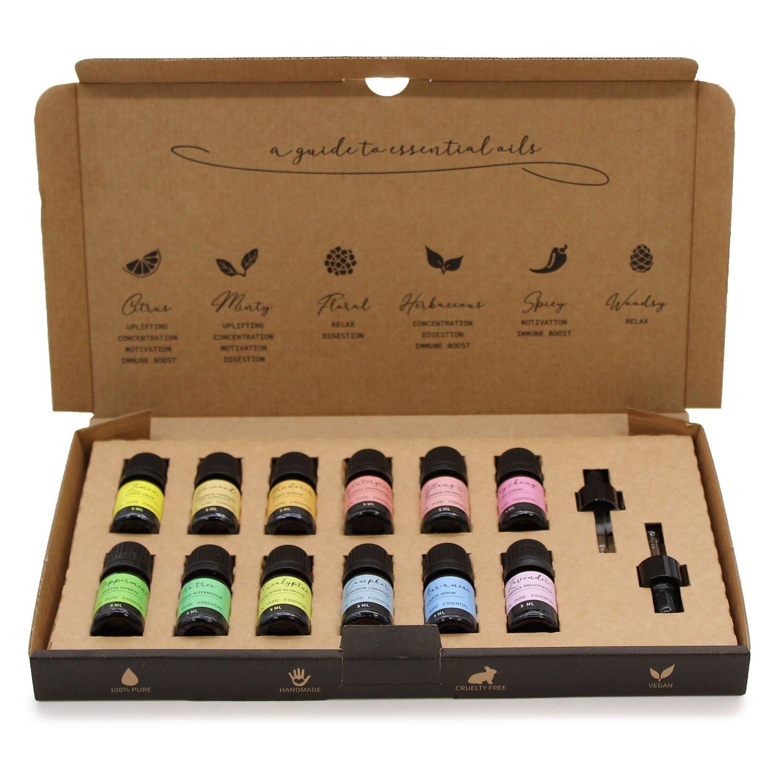 AW Aromaterapiset - startpaket